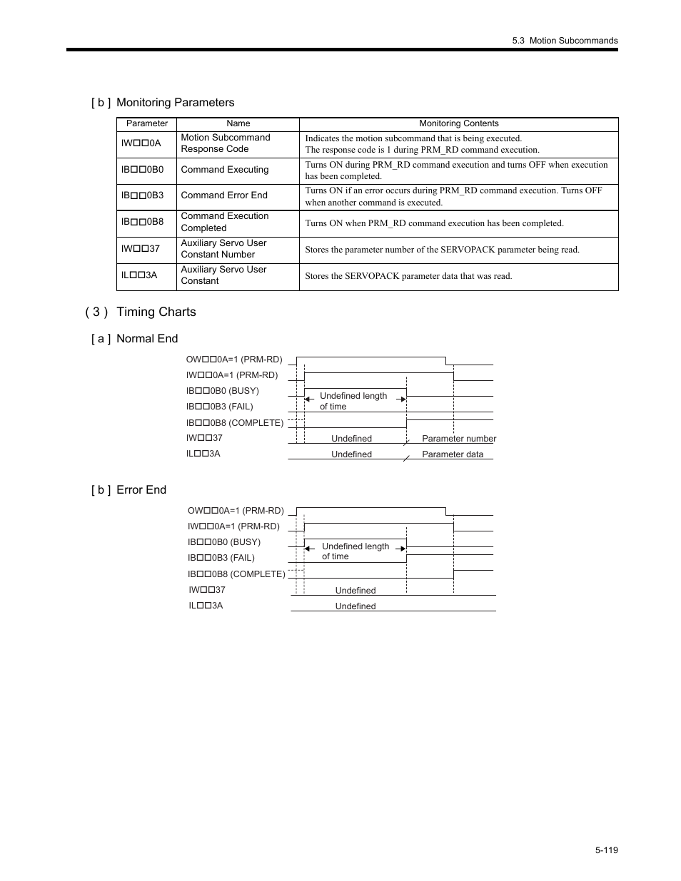 3 ) timing charts | Yaskawa MP2200 Machine Controller User Manual | Page 349 / 529