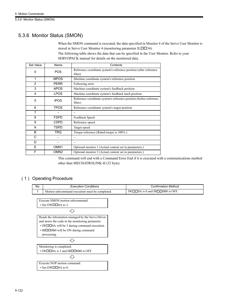 6 monitor status (smon), 6 monitor s, 6 monitor status (smon) -122 | 1 ) operating procedure | Yaskawa MP2200 Machine Controller User Manual | Page 352 / 529