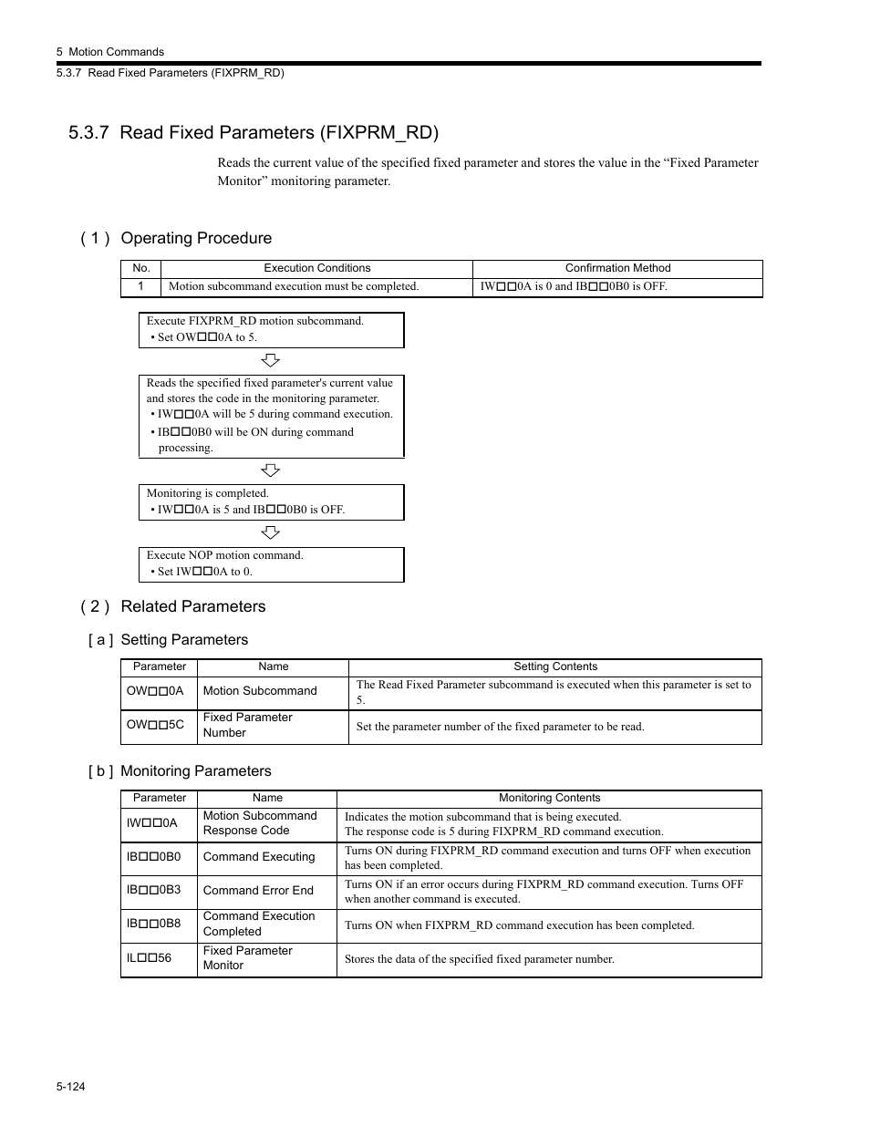 7 read fixed parameters (fixprm_rd), 7 read fixed parameters (fixprm_rd) -124, 1 ) operating procedure ( 2 ) related parameters | Yaskawa MP2200 Machine Controller User Manual | Page 354 / 529