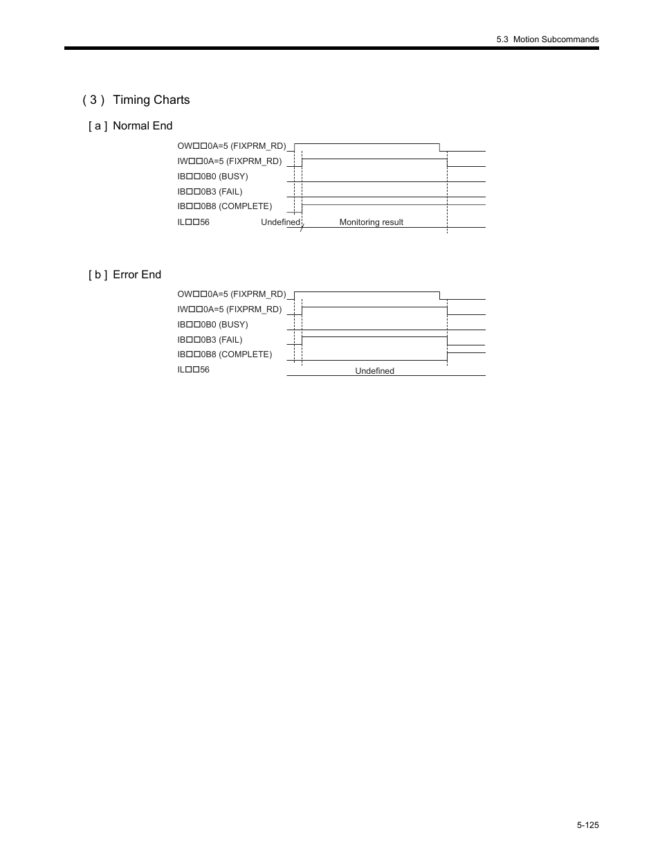 3 ) timing charts, A ] normal end [ b ] error end | Yaskawa MP2200 Machine Controller User Manual | Page 355 / 529