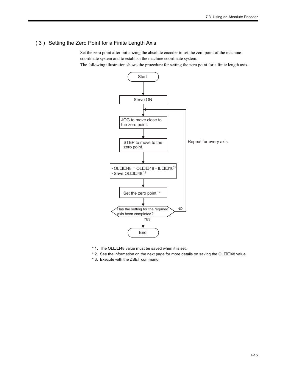 Yaskawa MP2200 Machine Controller User Manual | Page 399 / 529