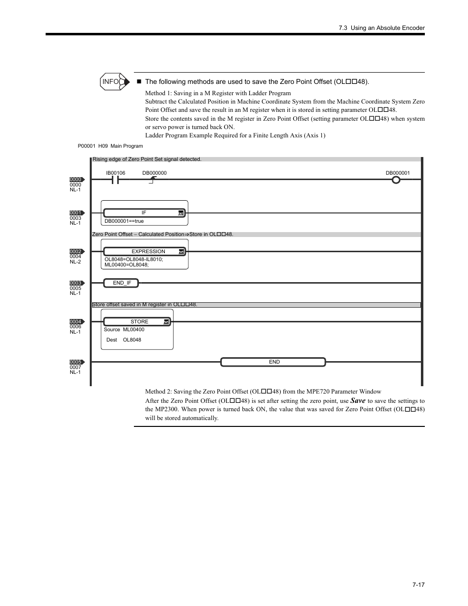 Save | Yaskawa MP2200 Machine Controller User Manual | Page 401 / 529