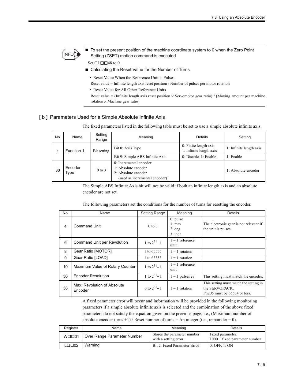Yaskawa MP2200 Machine Controller User Manual | Page 403 / 529