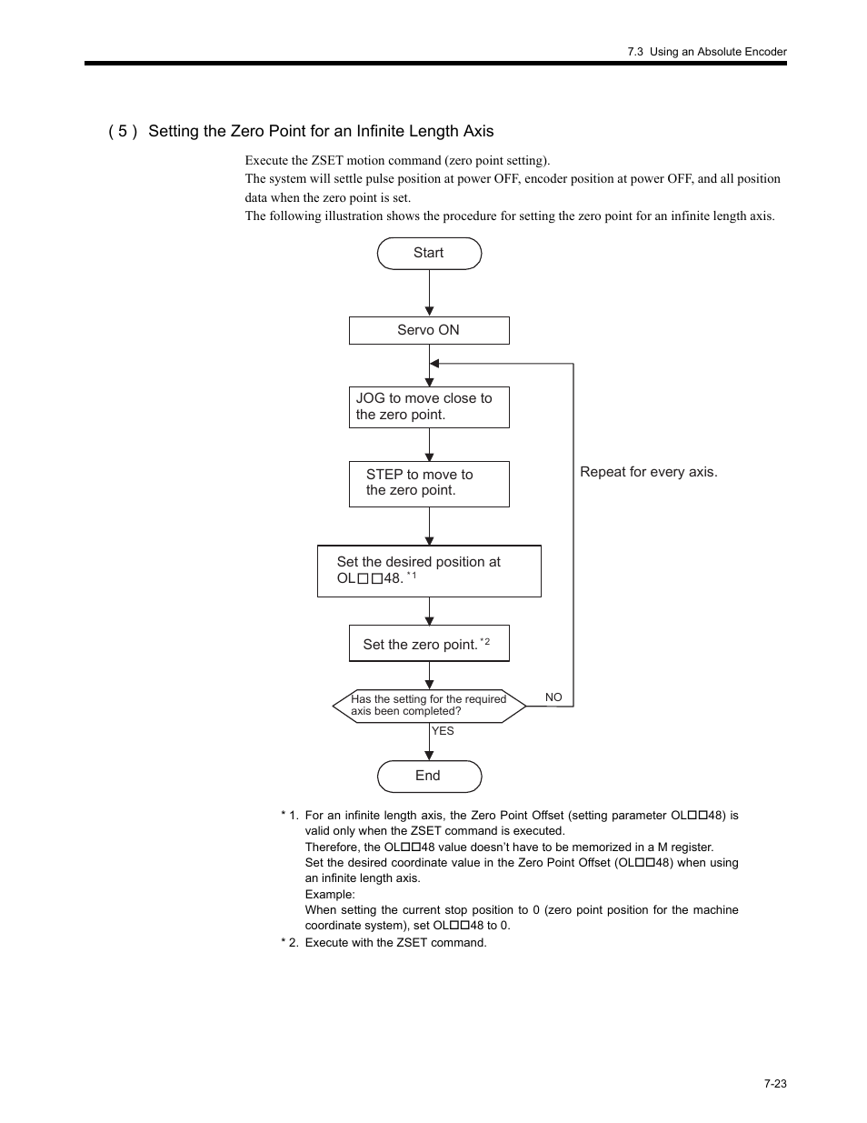 Yaskawa MP2200 Machine Controller User Manual | Page 407 / 529