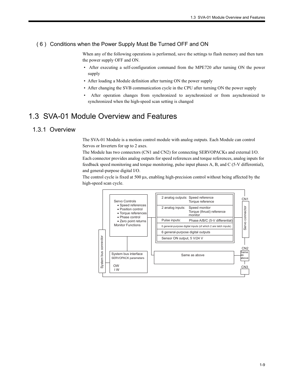 3 sva-01 module overview and features, 1 overview, 3 sv | 3 sva-01 module overview and features -9, 1 overview -9 | Yaskawa MP2200 Machine Controller User Manual | Page 43 / 529