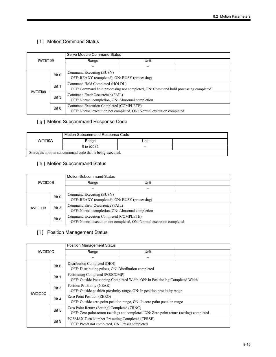 Yaskawa MP2200 Machine Controller User Manual | Page 431 / 529