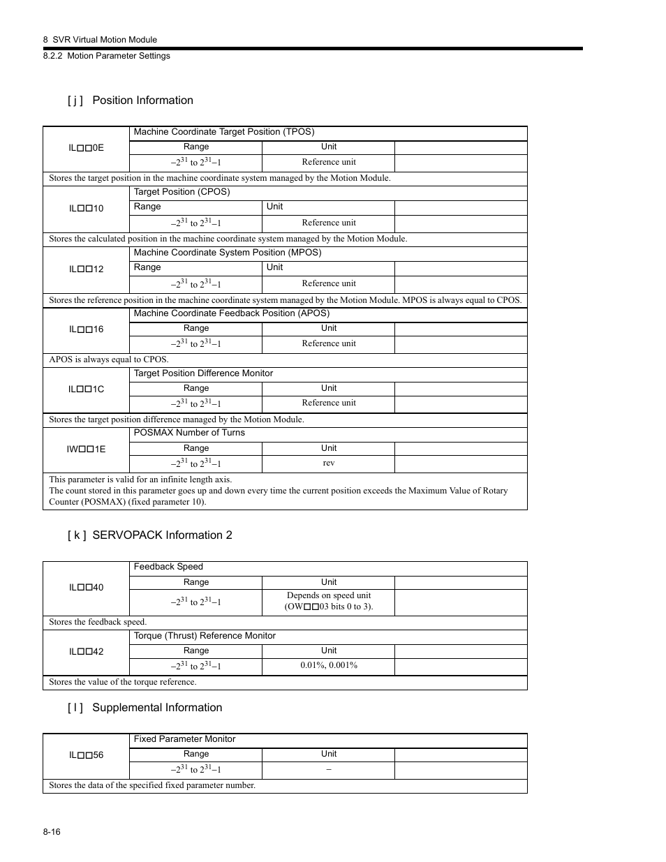 Yaskawa MP2200 Machine Controller User Manual | Page 432 / 529