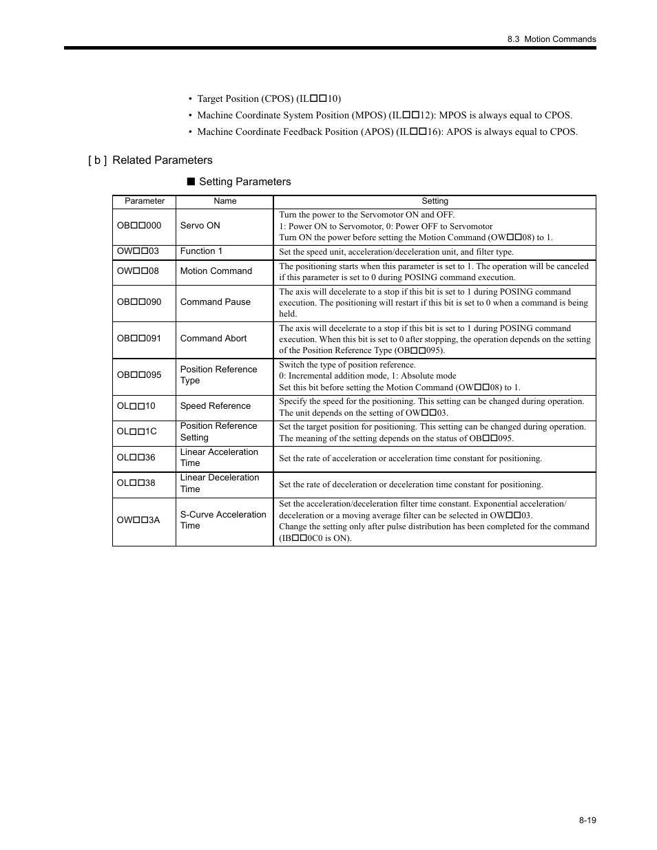 Yaskawa MP2200 Machine Controller User Manual | Page 435 / 529