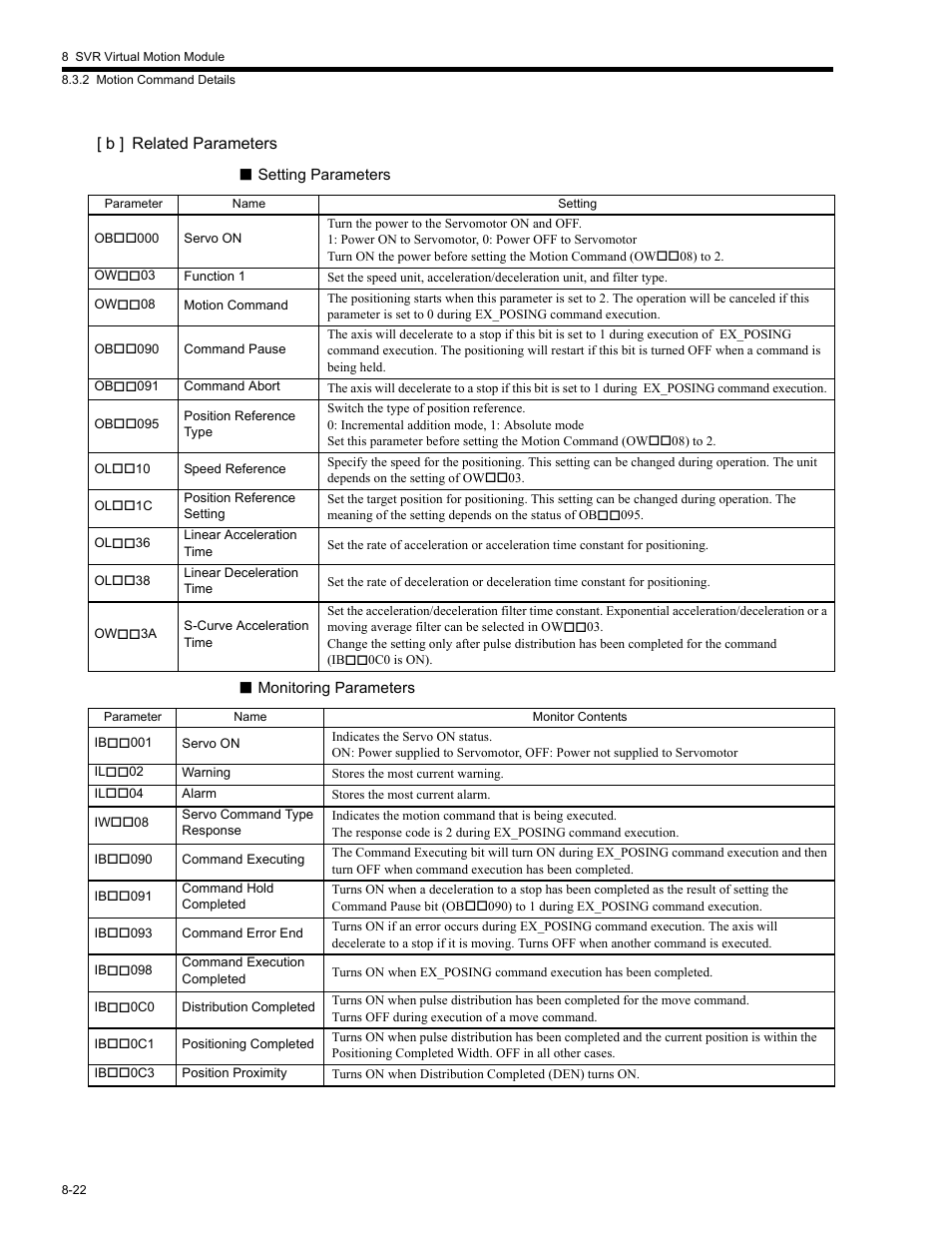 Yaskawa MP2200 Machine Controller User Manual | Page 438 / 529
