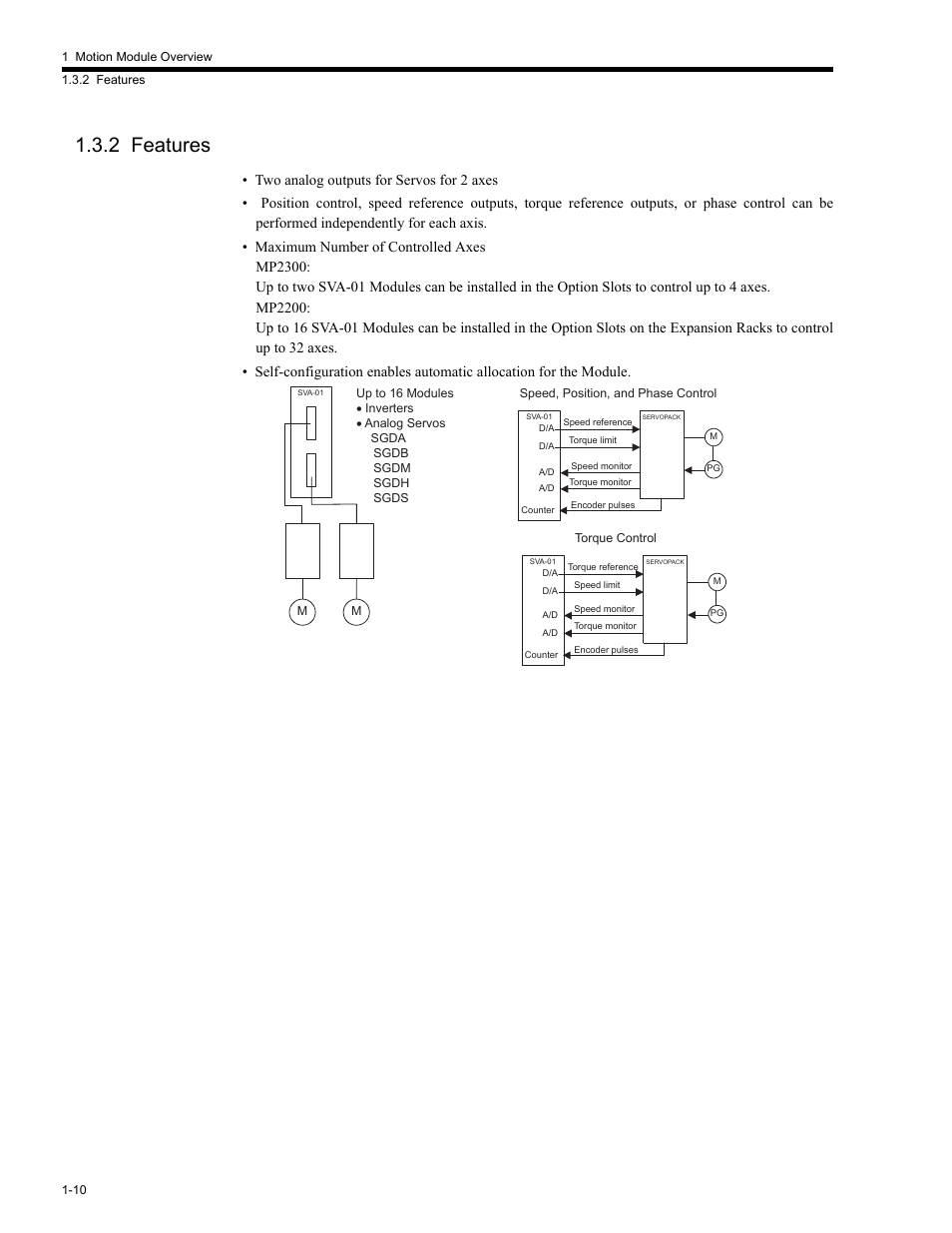 2 features, 2 featur, 2 features -10 | Yaskawa MP2200 Machine Controller User Manual | Page 44 / 529