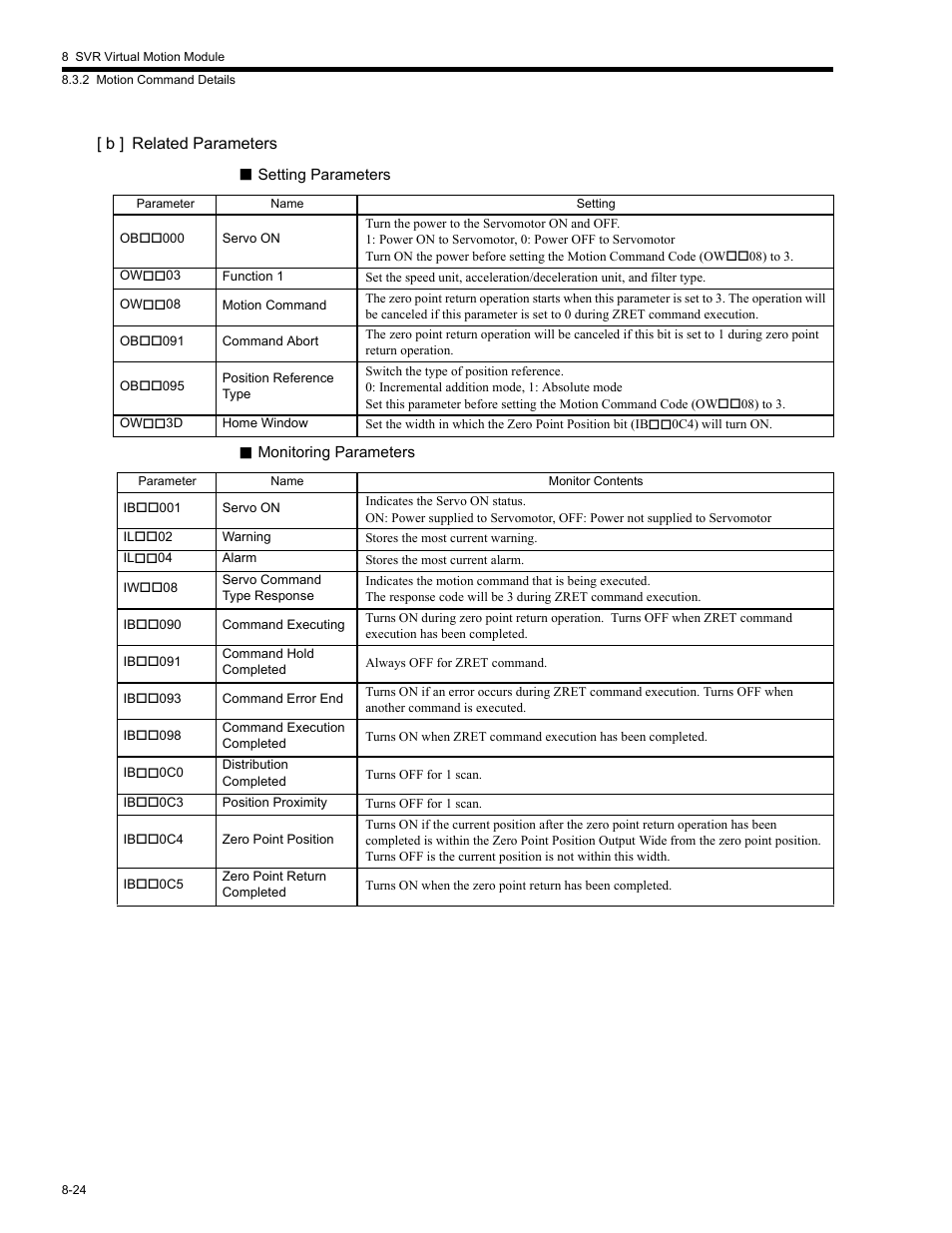 Yaskawa MP2200 Machine Controller User Manual | Page 440 / 529