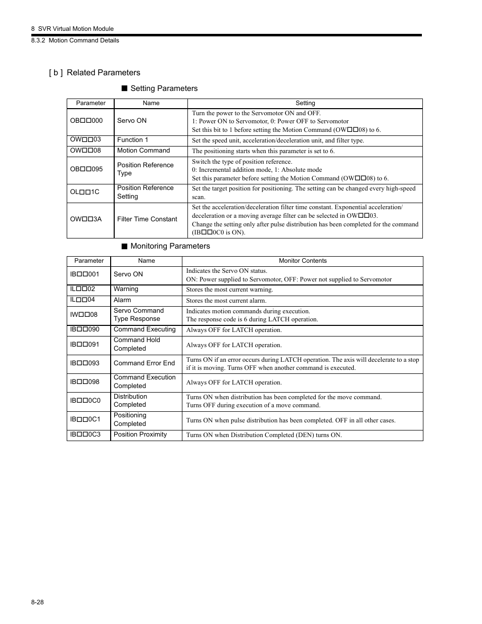 Yaskawa MP2200 Machine Controller User Manual | Page 444 / 529