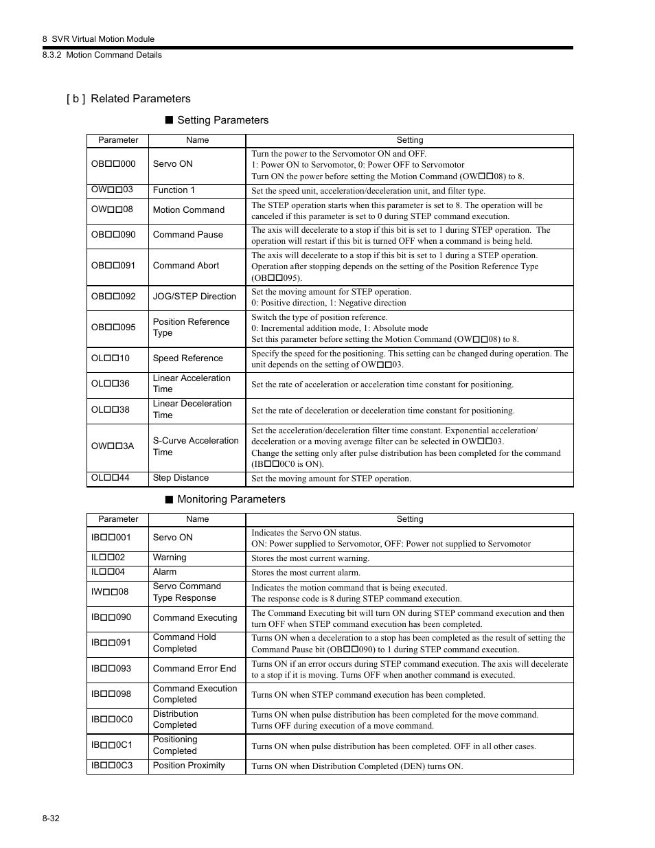 Yaskawa MP2200 Machine Controller User Manual | Page 448 / 529