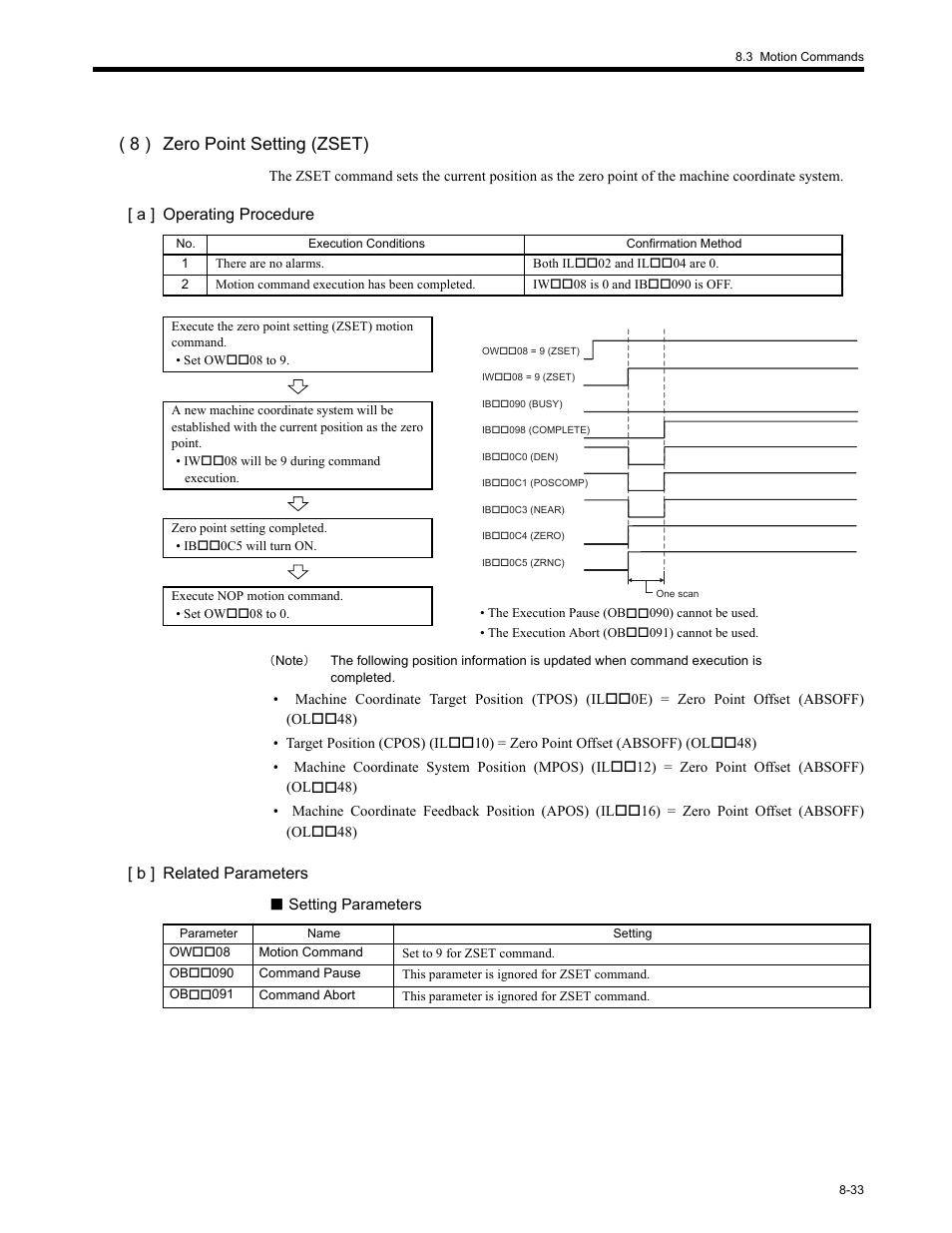 8 ) zero point setting (zset), A ] operating procedure, B ] related parameters | Yaskawa MP2200 Machine Controller User Manual | Page 449 / 529