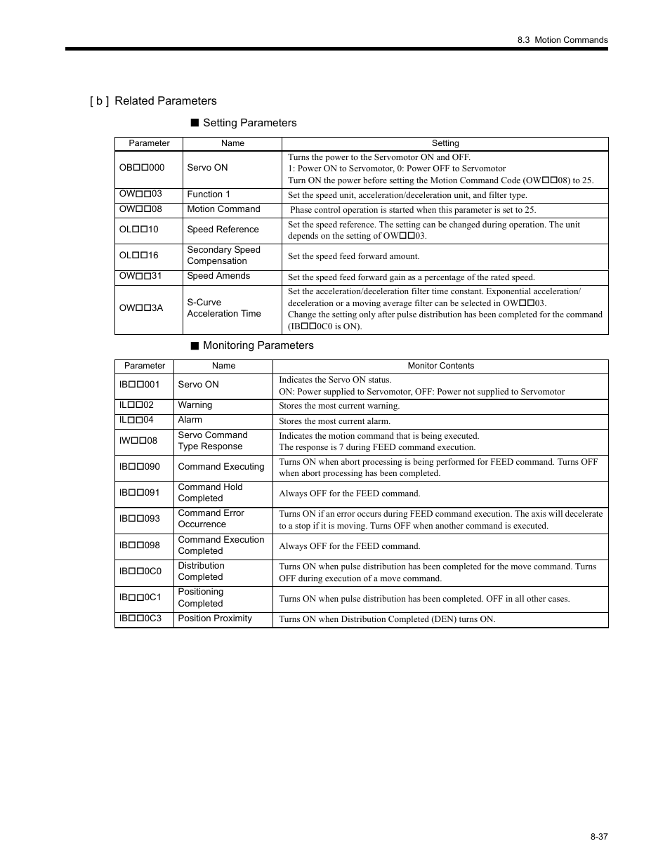 Yaskawa MP2200 Machine Controller User Manual | Page 453 / 529