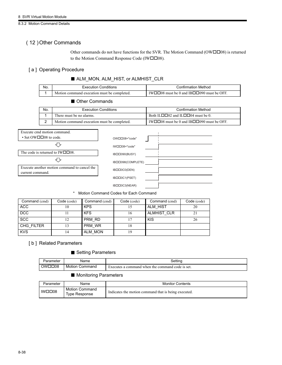 12 ) other commands, A ] operating procedure, B ] related parameters | Yaskawa MP2200 Machine Controller User Manual | Page 454 / 529