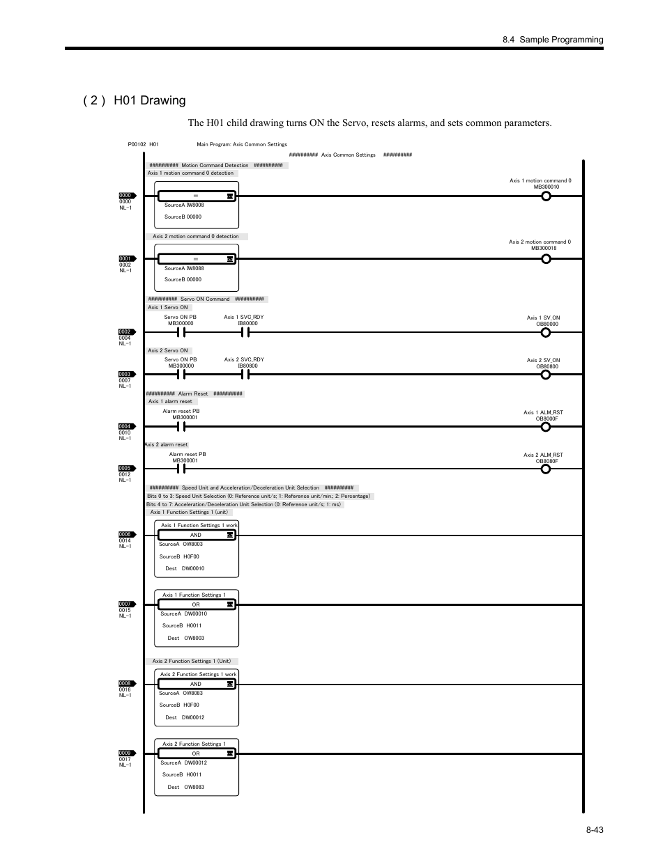 2 ) h01 drawing, 4 sample programming 8-43 | Yaskawa MP2200 Machine Controller User Manual | Page 459 / 529