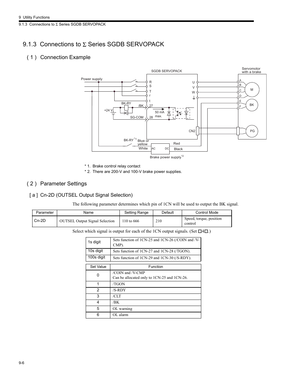 3 connections to s series sgdb servopack, 3 conn, 3 connections to | Σ series sgdb servopack -6, 3 connections to σ series sgdb servopack, 1 ) connection example, 2 ) parameter settings, A ] cn-2d (outsel output signal selection) | Yaskawa MP2200 Machine Controller User Manual | Page 470 / 529