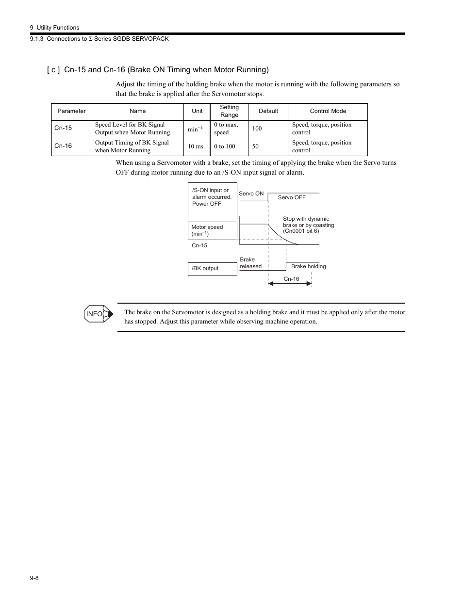 Yaskawa MP2200 Machine Controller User Manual | Page 472 / 529