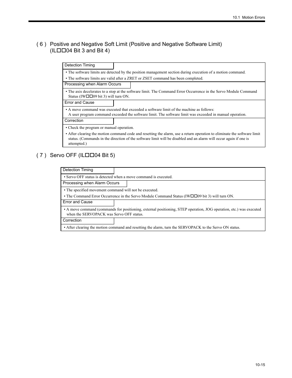 Yaskawa MP2200 Machine Controller User Manual | Page 501 / 529
