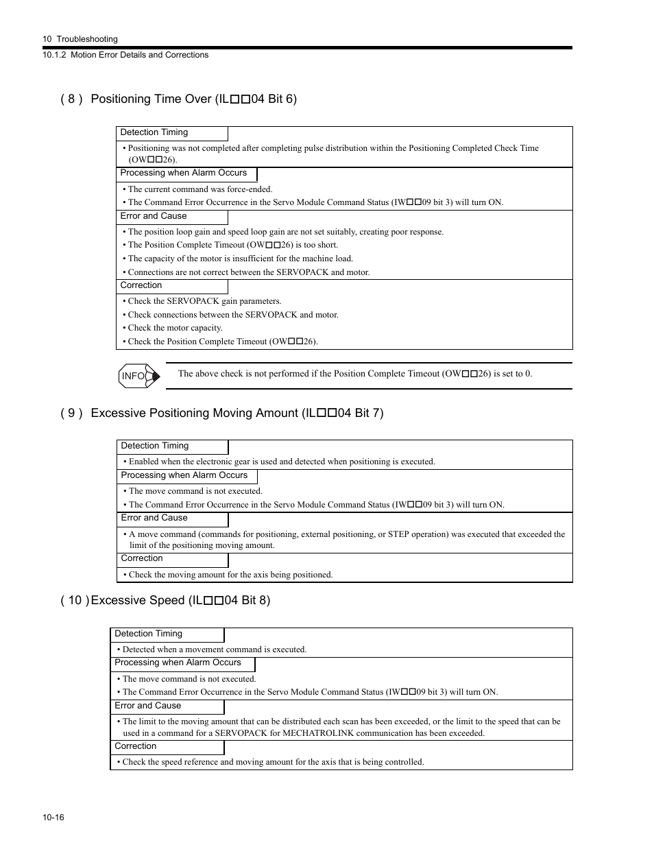 8 ) positioning time over (il04 bit 6) | Yaskawa MP2200 Machine Controller User Manual | Page 502 / 529