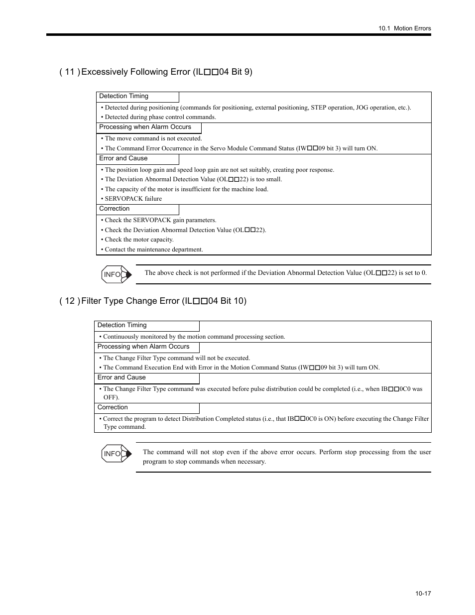 Yaskawa MP2200 Machine Controller User Manual | Page 503 / 529