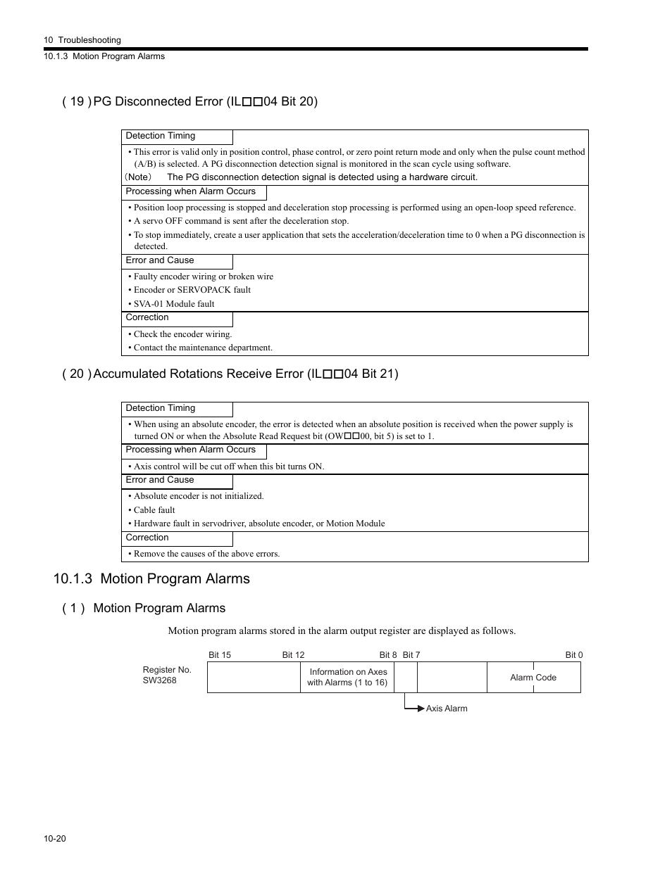 3 motion program alarms, 3 motion program alarms -20, 1 ) motion program alarms | Yaskawa MP2200 Machine Controller User Manual | Page 506 / 529