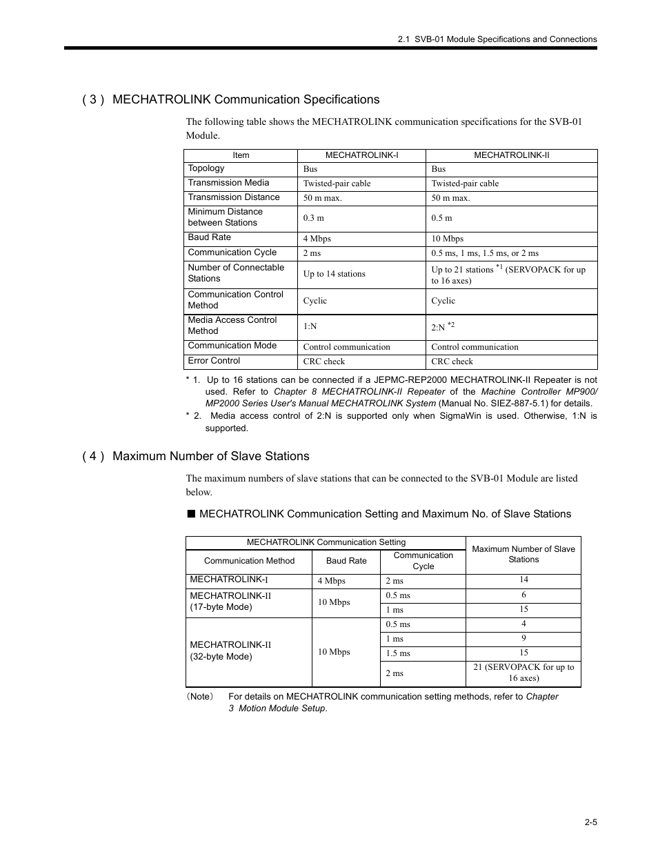 3 ) mechatrolink communication specifications, 4 ) maximum number of slave stations | Yaskawa MP2200 Machine Controller User Manual | Page 51 / 529