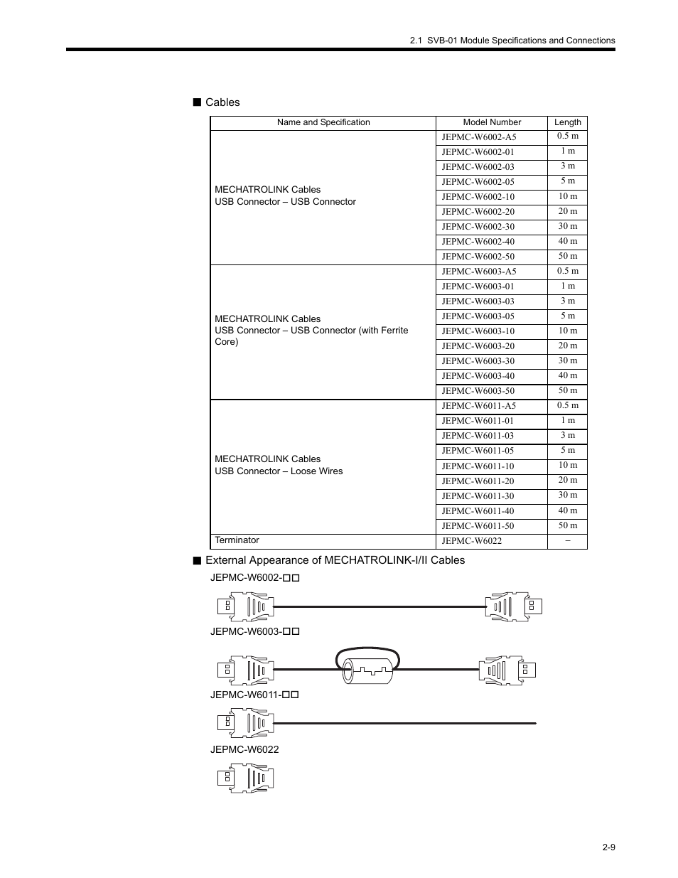 Yaskawa MP2200 Machine Controller User Manual | Page 55 / 529