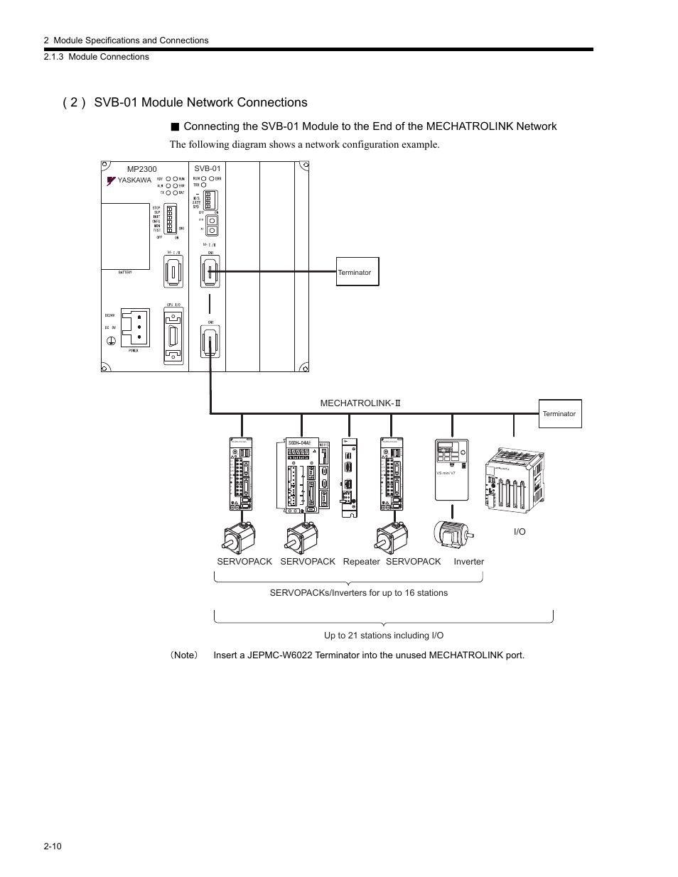 2 ) svb-01 module network connections, Yaskawa servopack 200v, Sw1 charge | C n 2 c n 4, Mechatrolink- i/o | Yaskawa MP2200 Machine Controller User Manual | Page 56 / 529