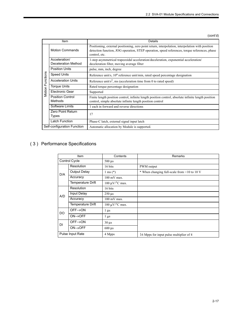 3 ) performance specifications | Yaskawa MP2200 Machine Controller User Manual | Page 63 / 529