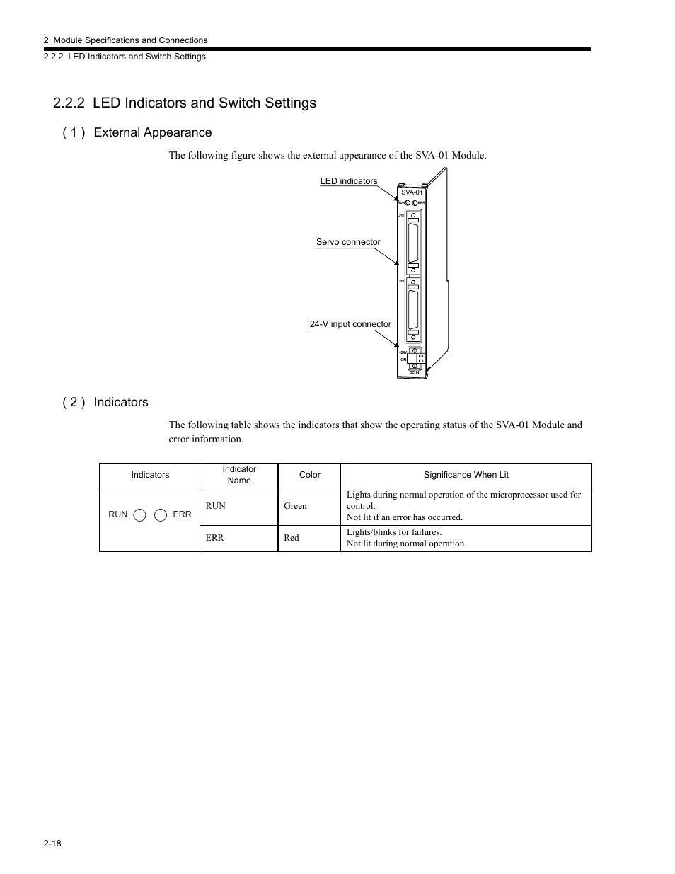 2 led indicators and switch settings, 2 led, 2 led indicators and switch settings -18 | 1 ) external appearance, 2 ) indicators | Yaskawa MP2200 Machine Controller User Manual | Page 64 / 529