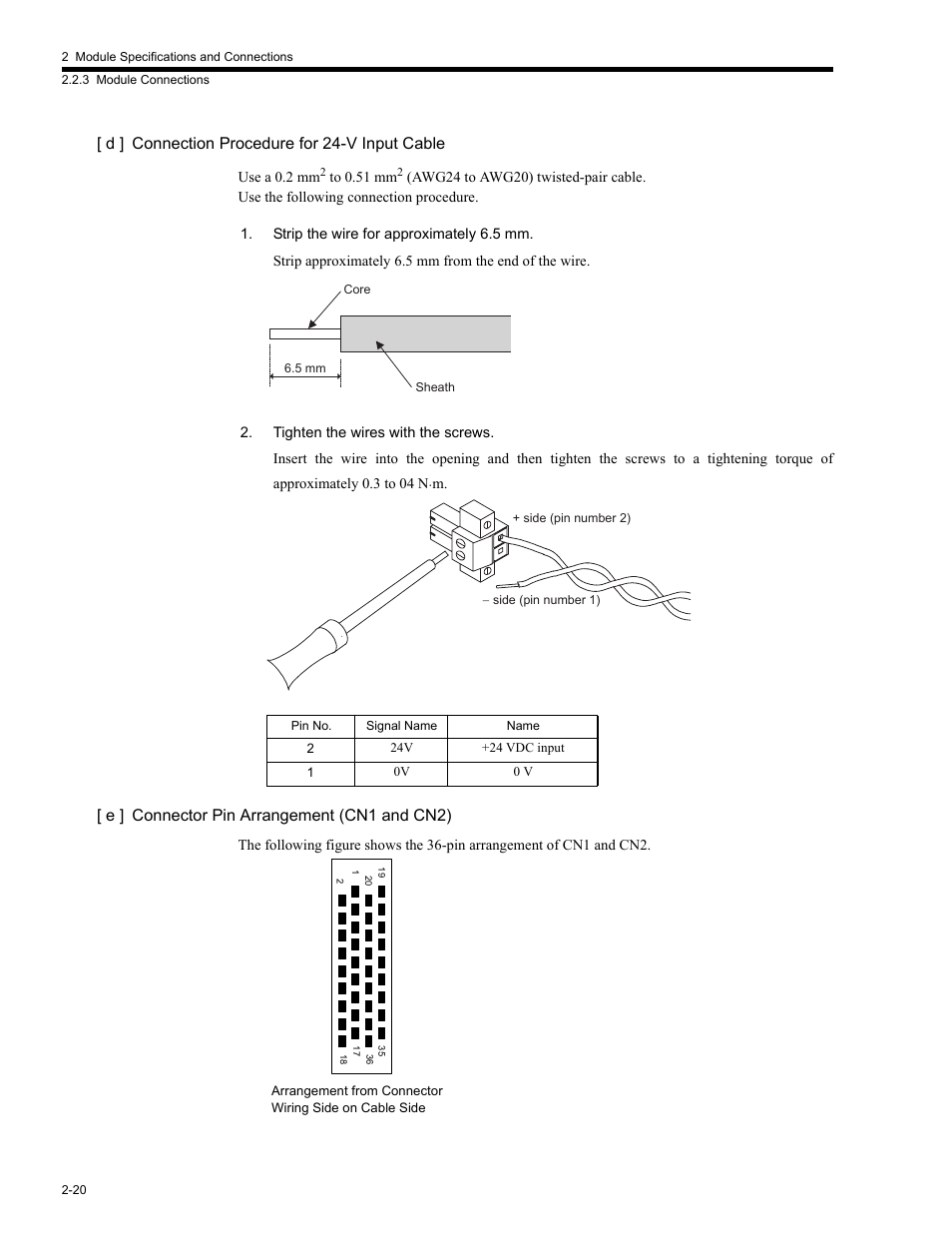 D ] connection procedure for 24-v input cable, E ] connector pin arrangement (cn1 and cn2) | Yaskawa MP2200 Machine Controller User Manual | Page 66 / 529
