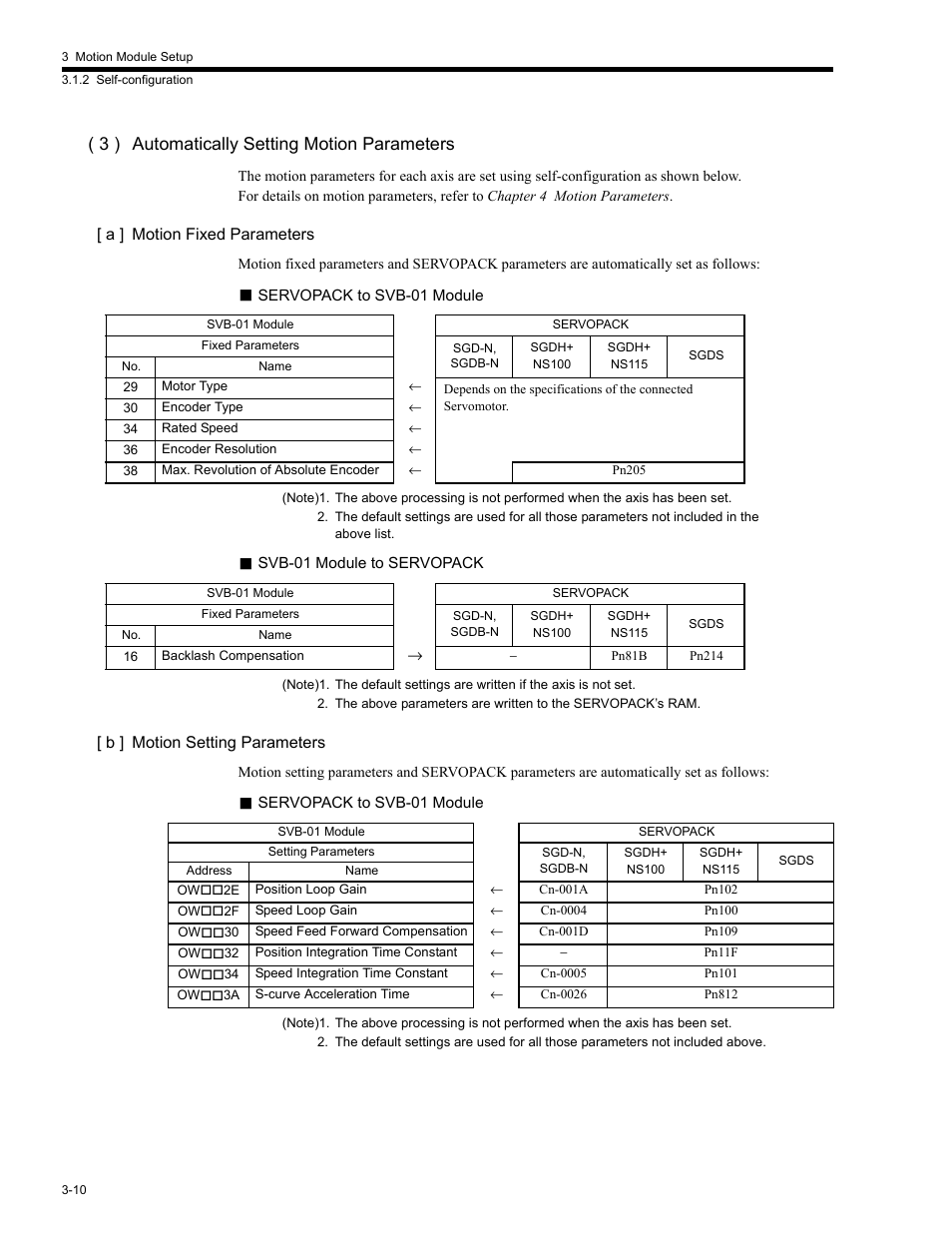 3 ) automatically setting motion parameters | Yaskawa MP2200 Machine Controller User Manual | Page 82 / 529