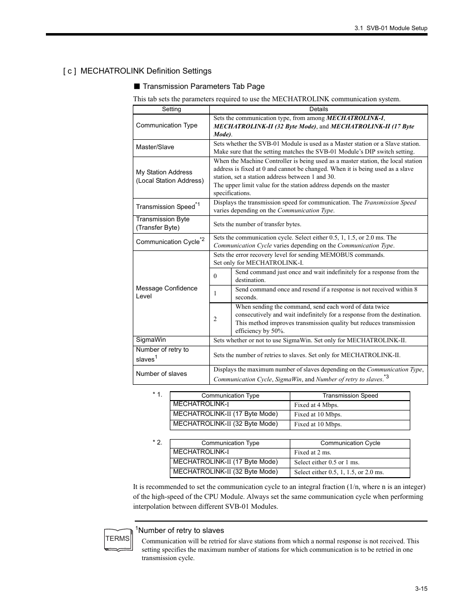Yaskawa MP2200 Machine Controller User Manual | Page 87 / 529