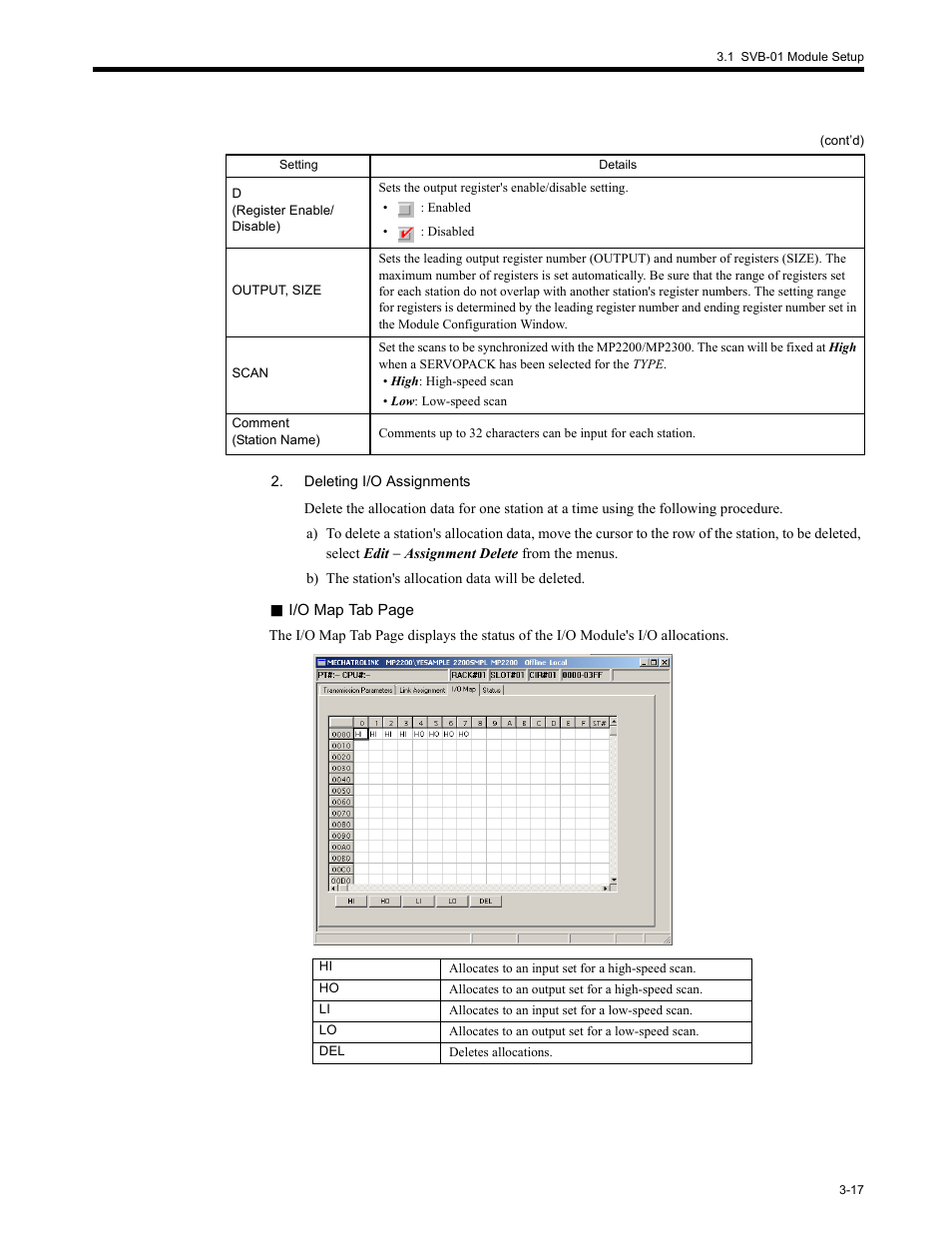 Yaskawa MP2200 Machine Controller User Manual | Page 89 / 529