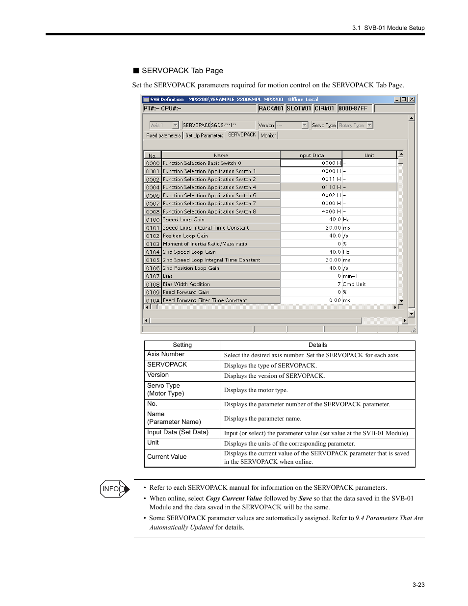 Yaskawa MP2200 Machine Controller User Manual | Page 95 / 529