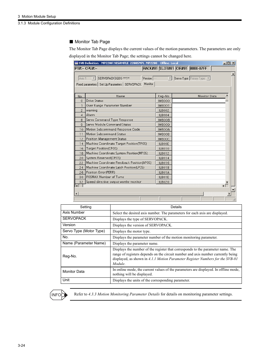 Yaskawa MP2200 Machine Controller User Manual | Page 96 / 529