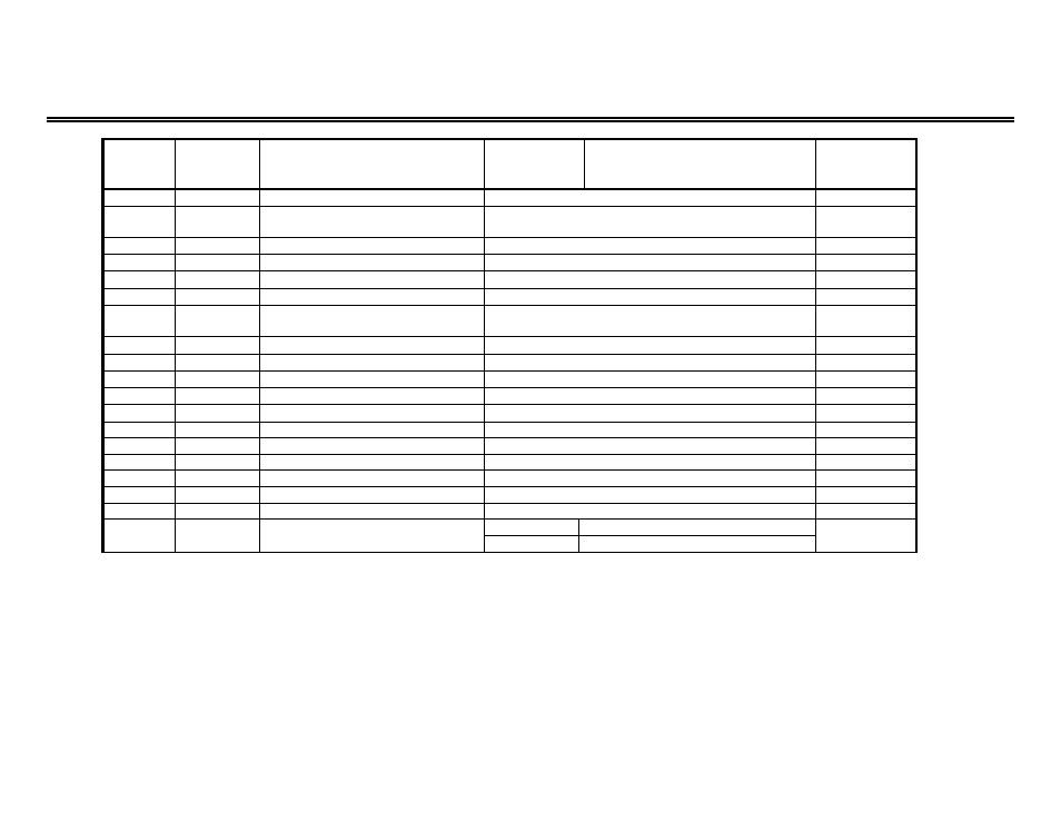 Yaskawa VS-616G5 Modbus Plus Communication Card User Manual | Page 102 / 122