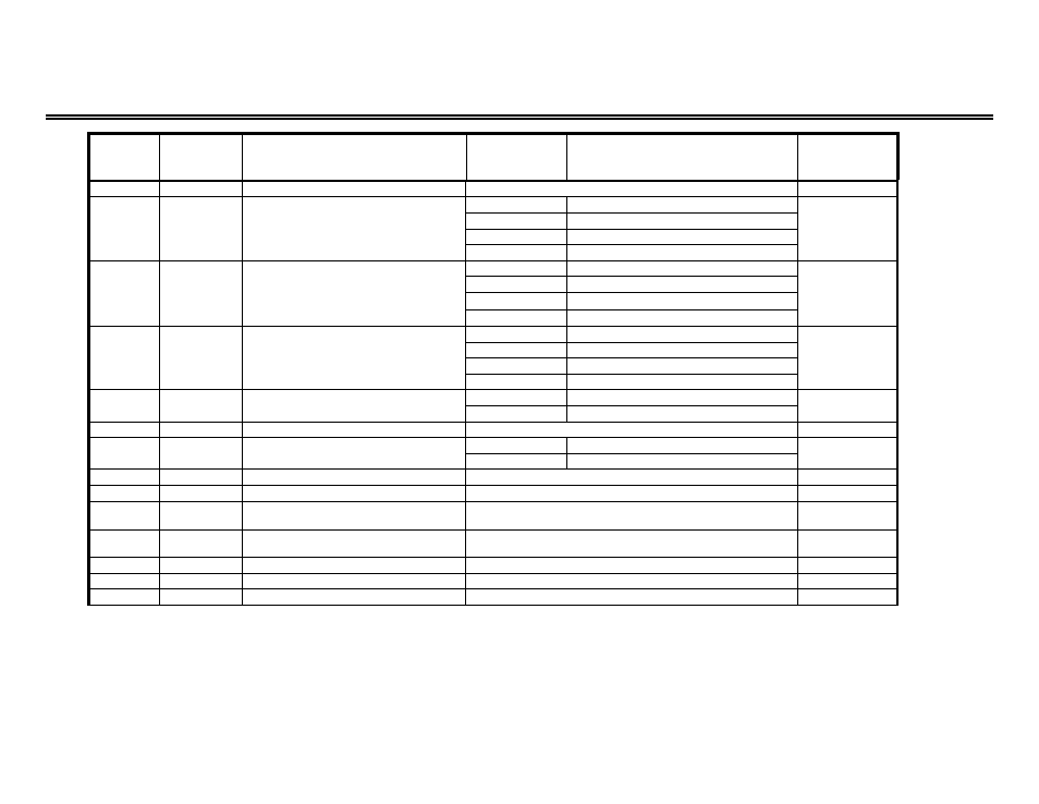 Yaskawa VS-616G5 Modbus Plus Communication Card User Manual | Page 106 / 122