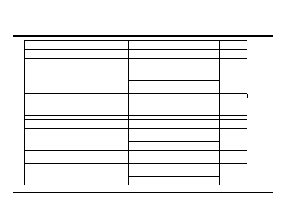 Yaskawa VS-616G5 Modbus Plus Communication Card User Manual | Page 107 / 122