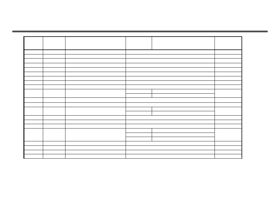Yaskawa VS-616G5 Modbus Plus Communication Card User Manual | Page 108 / 122