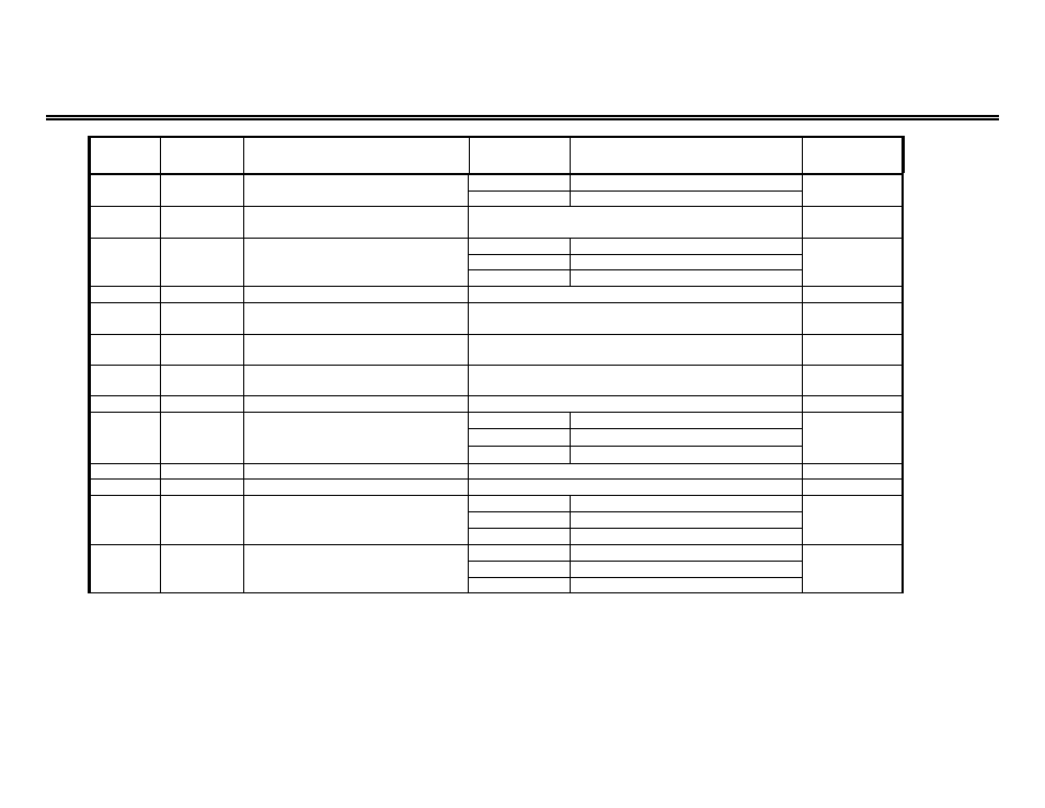 Yaskawa VS-616G5 Modbus Plus Communication Card User Manual | Page 110 / 122