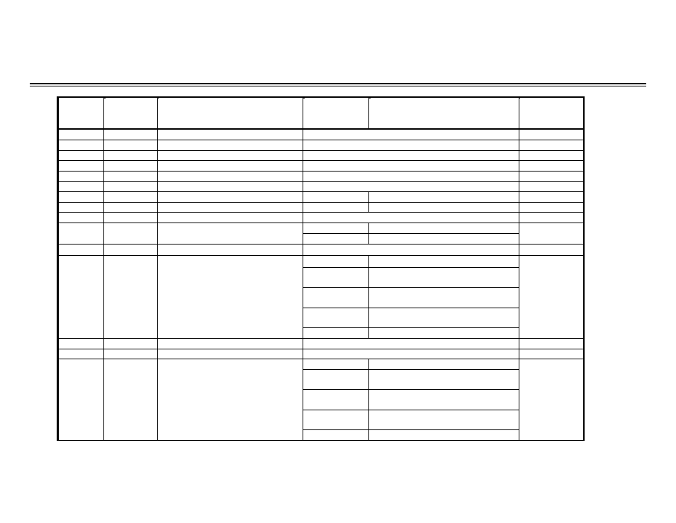Yaskawa VS-616G5 Modbus Plus Communication Card User Manual | Page 111 / 122