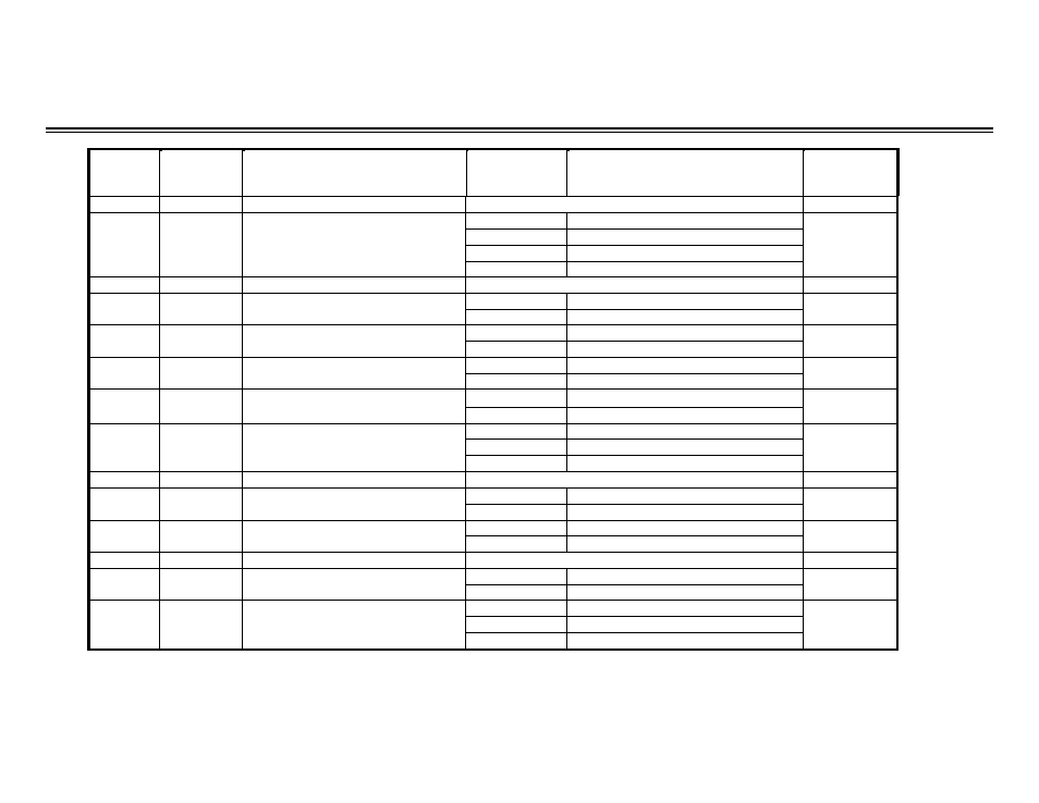 Yaskawa VS-616G5 Modbus Plus Communication Card User Manual | Page 113 / 122