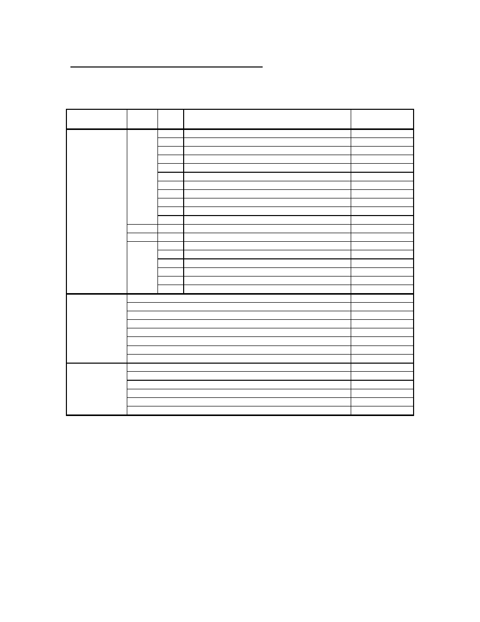 Table b-1: set up for modbus plus control | Yaskawa VS-616G5 Modbus Plus Communication Card User Manual | Page 117 / 122