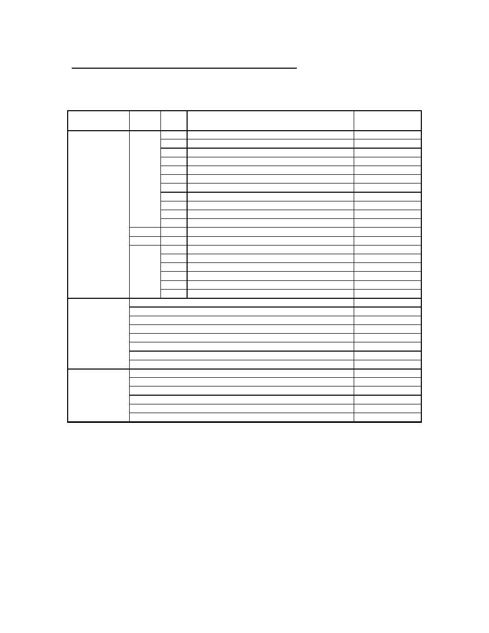 Table b-2: set up for external terminals control | Yaskawa VS-616G5 Modbus Plus Communication Card User Manual | Page 118 / 122