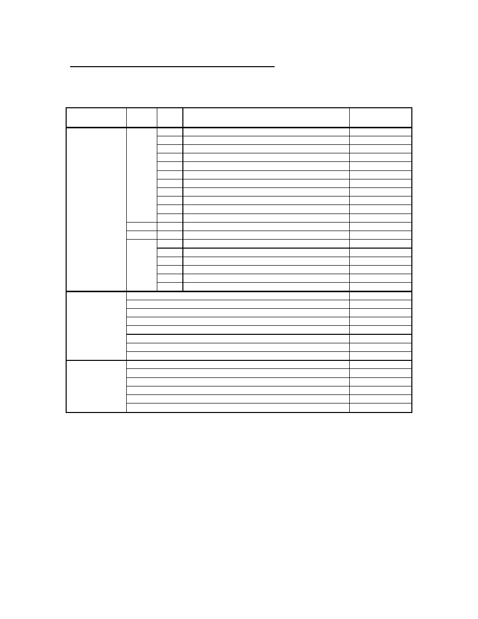 Table b-3: set up for digital operator control | Yaskawa VS-616G5 Modbus Plus Communication Card User Manual | Page 119 / 122
