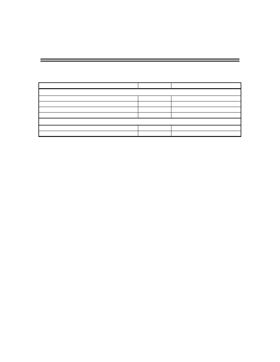 Appendix d: spare parts list, Appendix d spare parts list | Yaskawa VS-616G5 Modbus Plus Communication Card User Manual | Page 121 / 122