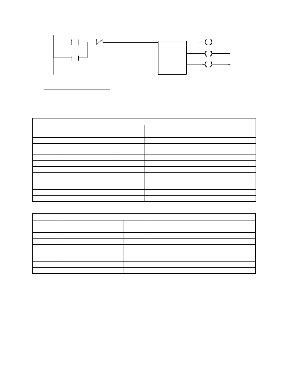 Mstr transaction #1 | Yaskawa VS-616G5 Modbus Plus Communication Card User Manual | Page 68 / 122